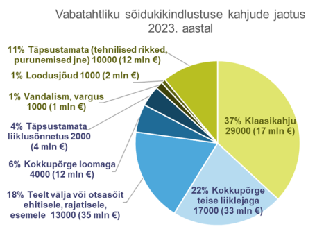 Kasko_2023